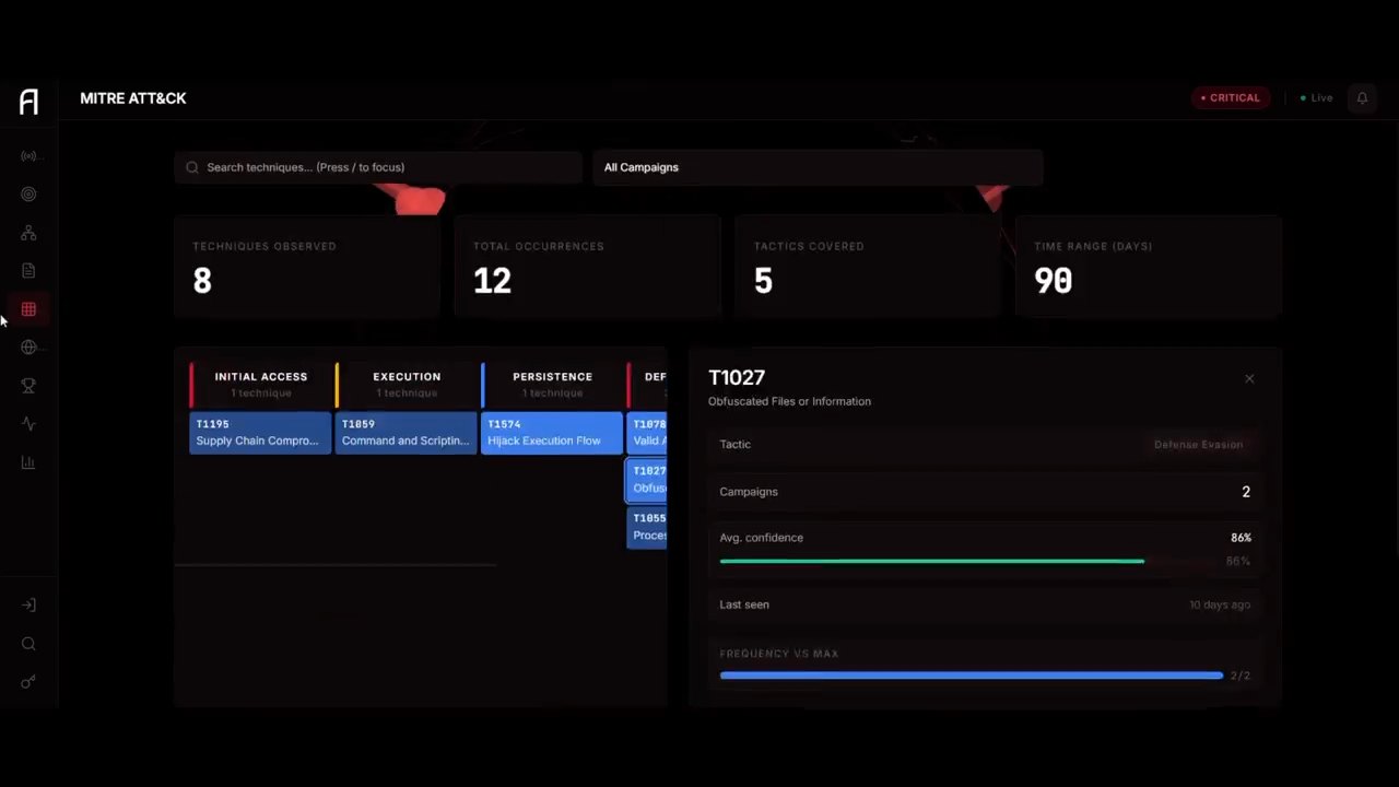 The ARGUS MITRE ATT&CK heatmap: techniques observed across campaigns by tactic, with the detail of technique T1027, Obfuscated Files or Information