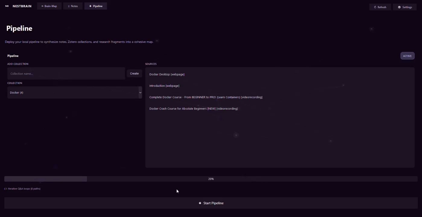 The NestBrain pipeline running on a Docker collection of four sources, at the iterative question-and-answer stage